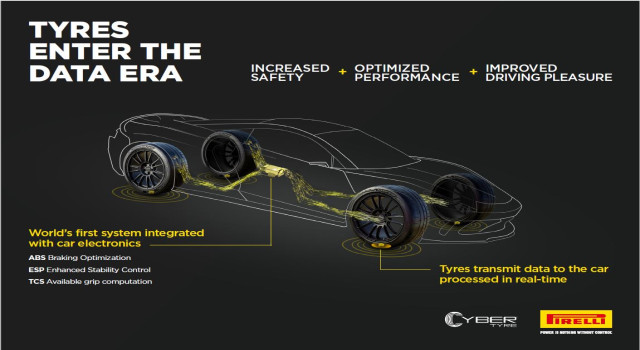 Bosch ve Pirelli akıllı lastik teknolojileri geliştirmek için bir iş birliği sözleşmesi imzaladı