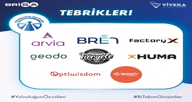 Brisa’nın “Yolculuğun Öncüleri” Açık İnovasyon Programı 2021 Finalistleri Açıklandı