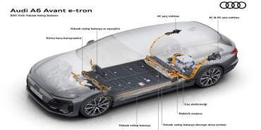 kis-sartlarinda-uzun-yolun-lideri-audi-a6-avant-e-tron-performance-1770014760