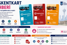 BaşkentKart Rehberi | BaşkentKart Nedir, Nasıl Alınır ve Nasıl Kullanılır?