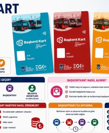 BaşkentKart Rehberi | BaşkentKart Nedir, Nasıl Alınır ve Nasıl Kullanılır?