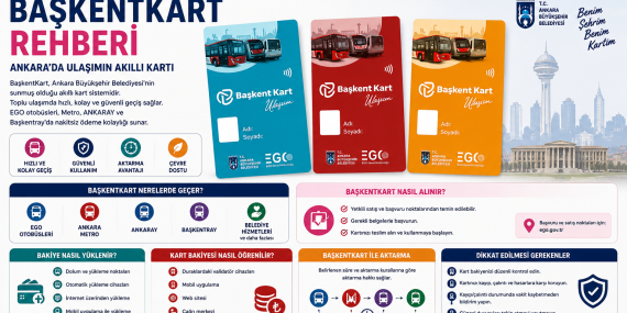 BaşkentKart Rehberi | BaşkentKart Nedir, Nasıl Alınır ve Nasıl Kullanılır?