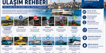 İstanbul Ulaşım Rehberi | Toplu Ulaşım, Metro, Metrobüs ve İstanbulkart