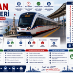İZBAN Rehberi İzmir Banliyö Sistemi Hatları