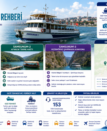 Samsun Deniz Ulaşımı Rehberi