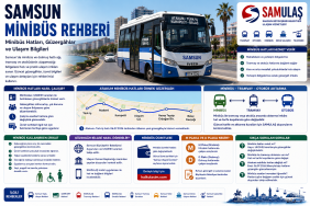 Samsun Minibüs Rehberi