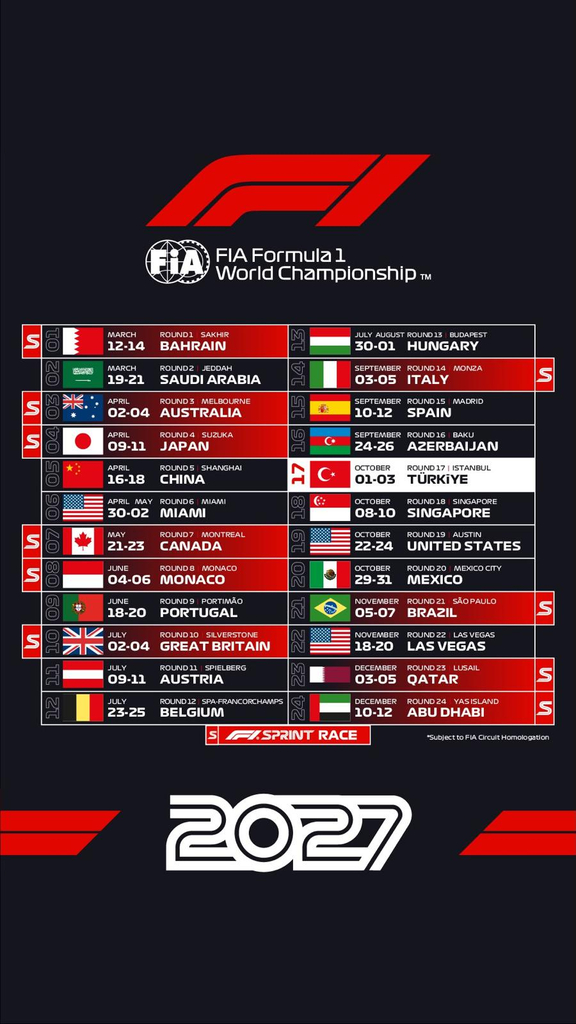 FORMULA 1 TURKISH GRAND PRIX